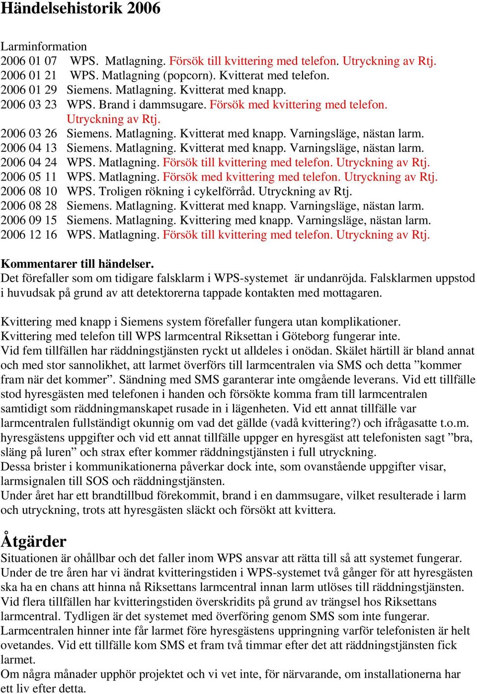 2006 04 13 Siemens. Matlagning. Kvitterat med knapp. Varningsläge, nästan larm. 2006 04 24 WPS. Matlagning. Försök till kvittering med telefon. Utryckning av Rtj. 2006 05 11 WPS. Matlagning. Försök med kvittering med telefon.