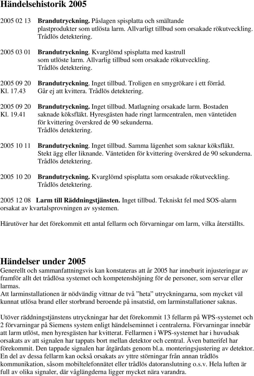 Troligen en smygrökare i ett förråd. Kl. 17.43 Går ej att kvittera. Trådlös detektering. 2005 09 20 Brandutryckning. Inget tillbud. Matlagning orsakade larm. Bostaden Kl. 19.41 saknade köksfläkt.