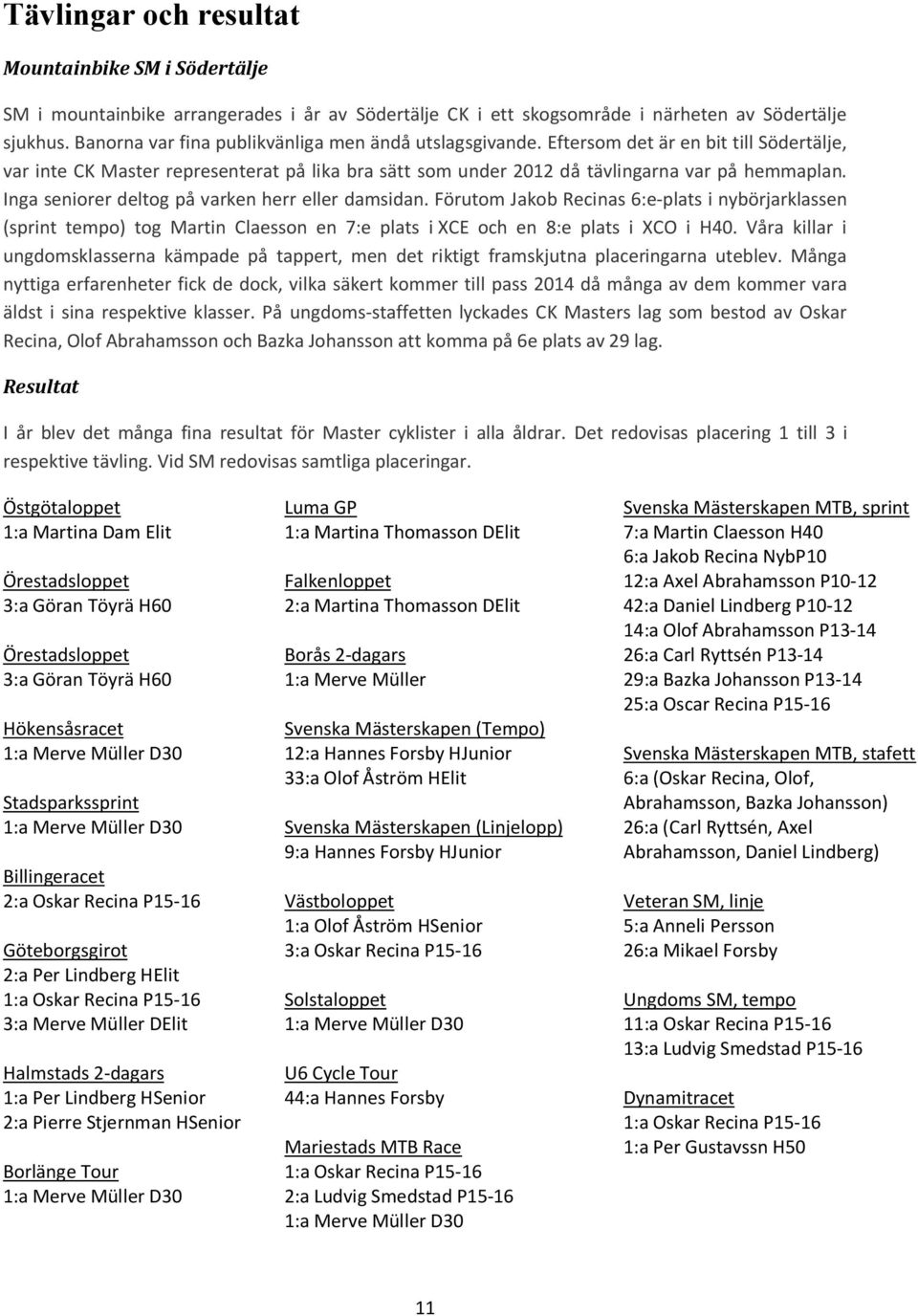 Inga seniorer deltog på varken herr eller damsidan. Förutom Jakob Recinas 6:e-plats i nybörjarklassen (sprint tempo) tog Martin Claesson en 7:e plats i XCE och en 8:e plats i XCO i H40.