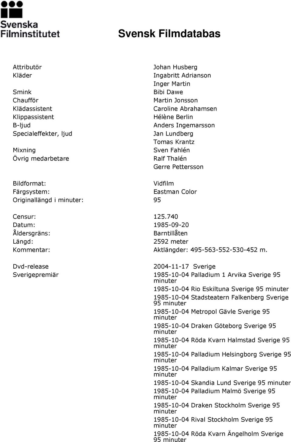 740 Datum: 1985-09-20 Åldersgräns: Barntillåten Längd: 2592 meter Kommentar: Aktlängder: 495-563-552-530-452 m.