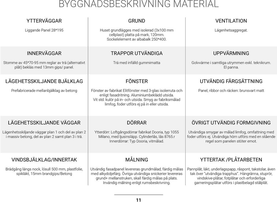 LÄEHEKILJNDE JÄLKL FÖNTER UTVÄNDI FÄRÄTTNIN Prefabricerade mellanbjälklag av betong Fönster av fabrikat Elitfönster med 3-glas isolerruta och enligt fasadritning. luminiumbeklädd utsida. Vit std.