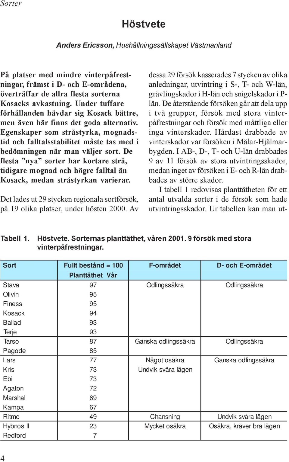 De flesta nya sorter har kortare strå, tidigare mognad och högre falltal än, medan stråstyrkan varierar. Det lades ut 2 stycken regionala sortförsök, på 1 olika platser, under hösten 2000.