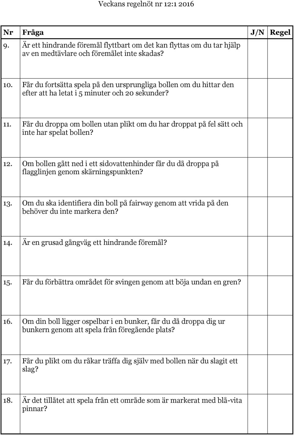 Får du droppa om bollen utan plikt om du har droppat på fel sätt och inte har spelat bollen? 12. Om bollen gått ned i ett sidovattenhinder får du då droppa på flagglinjen genom skärningspunkten? 13.