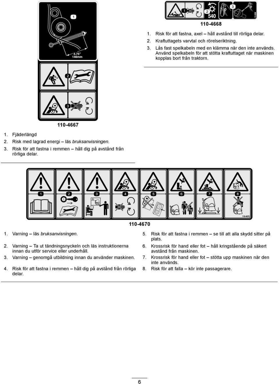 Risk för att fastna i remmen håll dig på avstånd från rörliga delar. 110-4670 1. Varning läs bruksanvisningen. 5. Risk för att fastna i remmen se till att alla skydd sitter på plats. 2.