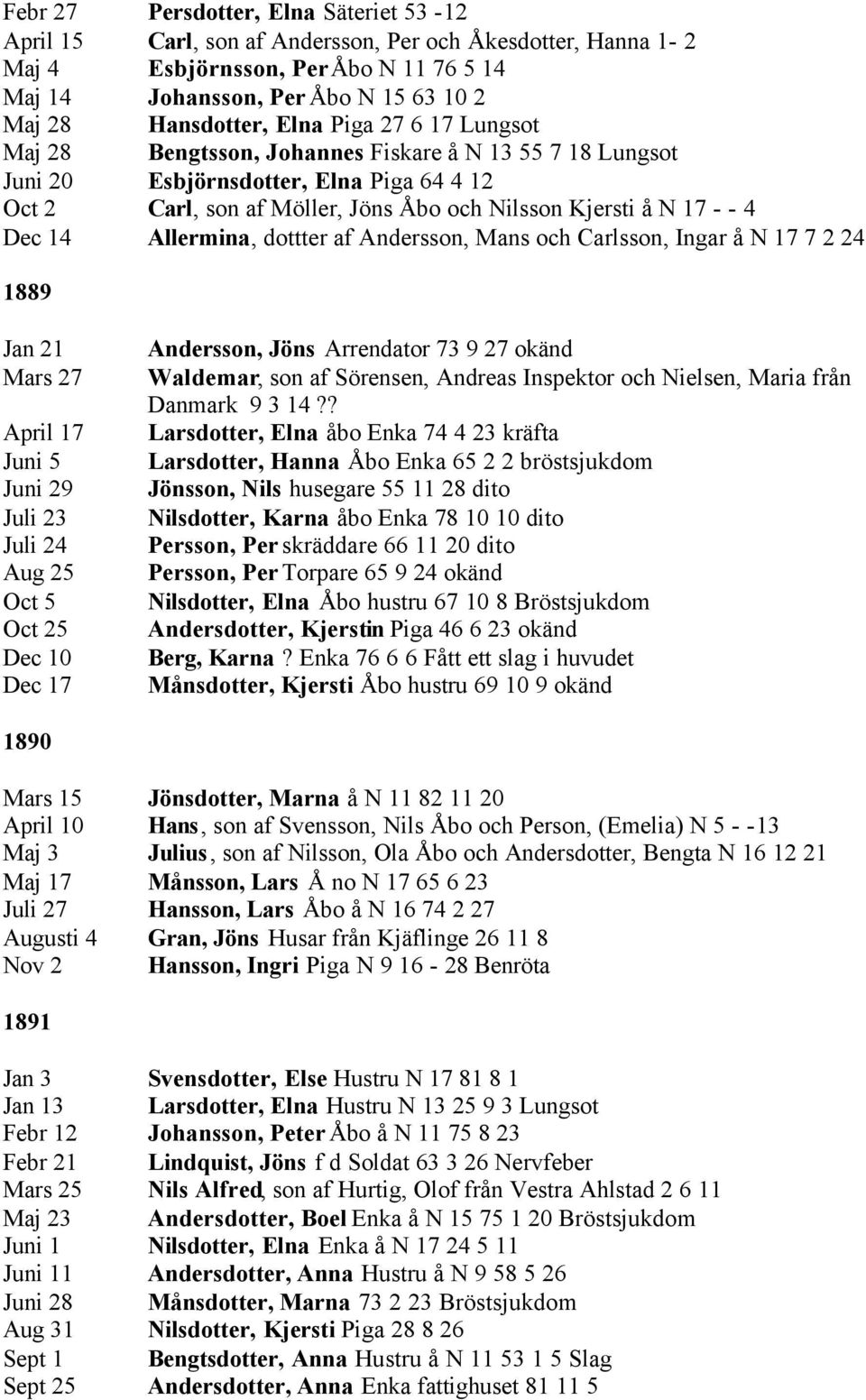 17 - - 4 Dec 14 Allermina, dottter af Andersson, Mans och Carlsson, Ingar å N 17 7 2 24 1889 Jan 21 Mars 27 April 17 Juni 5 Juni 29 Juli 23 Juli 24 Aug 25 Oct 5 Oct 25 Dec 10 Dec 17 Andersson, Jöns