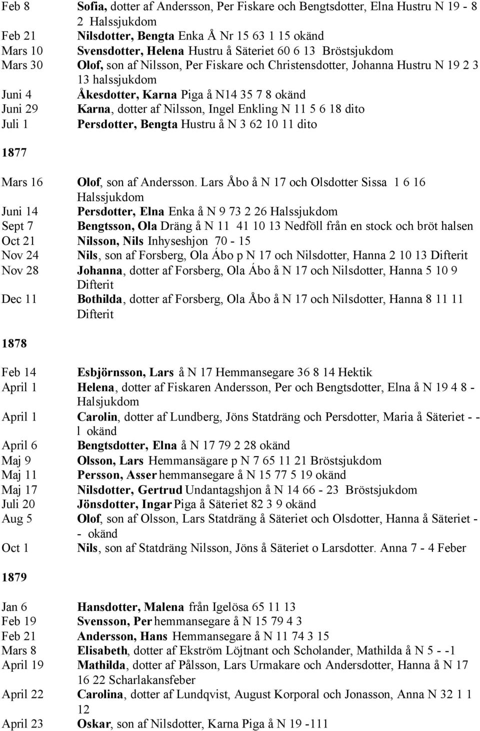 Nilsson, Ingel Enkling N 11 5 6 18 dito Juli 1 Persdotter, Bengta Hustru å N 3 62 10 11 dito 1877 Mars 16 Olof, son af Andersson.