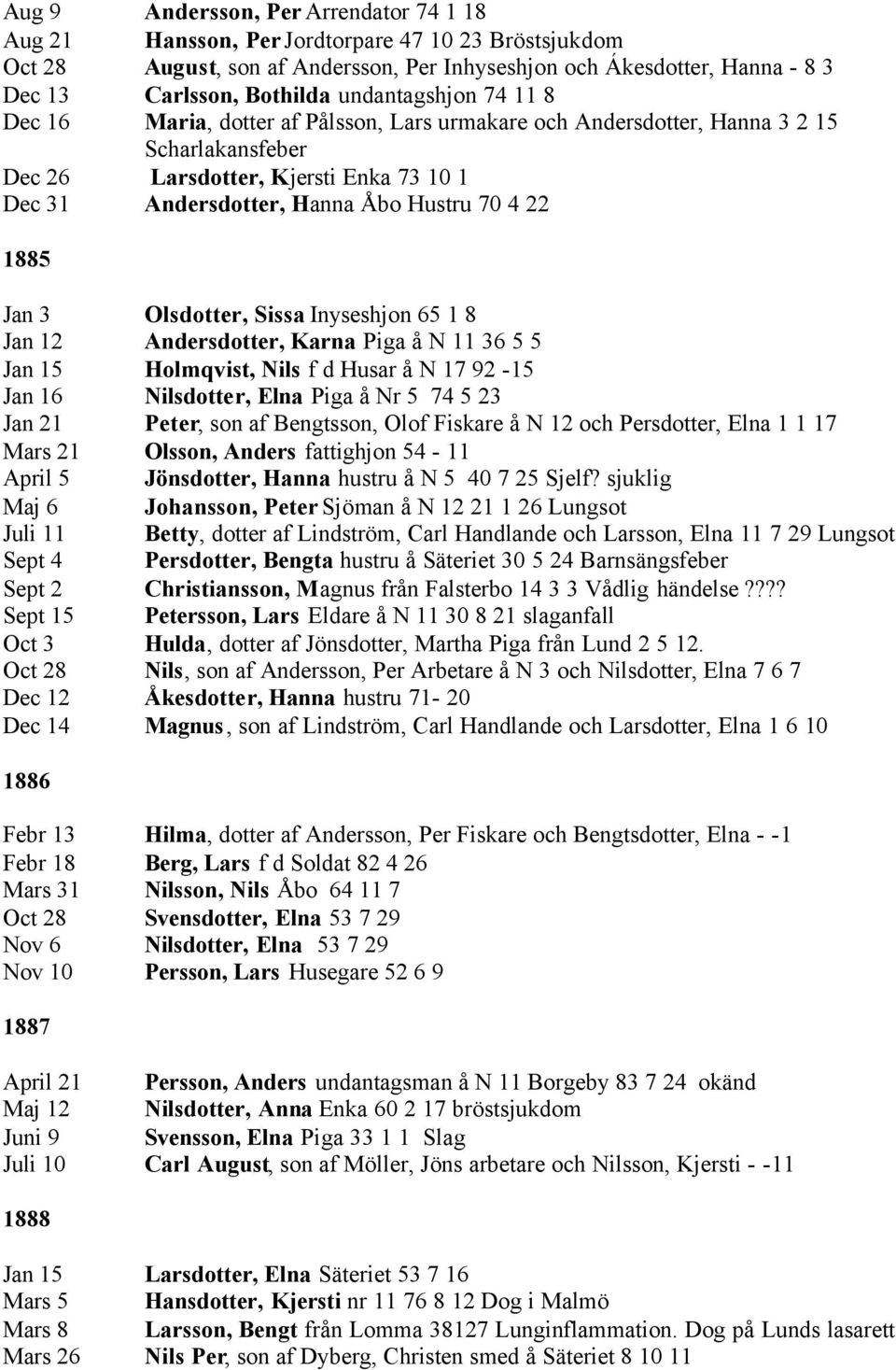 22 1885 Jan 3 Olsdotter, Sissa Inyseshjon 65 1 8 Jan 12 Andersdotter, Karna Piga å N 11 36 5 5 Jan 15 Holmqvist, Nils f d Husar å N 17 92-15 Jan 16 Nilsdotter, Elna Piga å Nr 5 74 5 23 Jan 21 Peter,