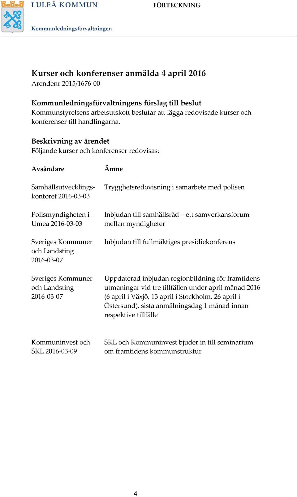 Beskrivning av ärendet Följande kurser och konferenser redovisas: Avsändare Samhällsutvecklingskontoret 2016-03-03 Polismyndigheten i Umeå 2016-03-03 Sveriges Kommuner och Landsting 2016-03-07