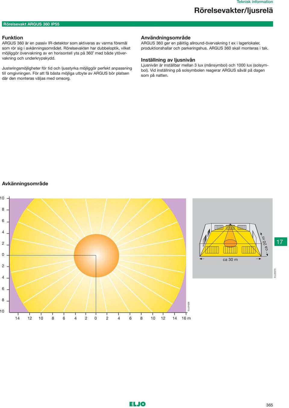 Justeringsmöjligheter för tid och ljusstyrka möjliggör perfekt anpassning till omgivningen. För att få bästa möjliga utbyte av ARGUS bör platsen där den monteras väljas med omsorg.