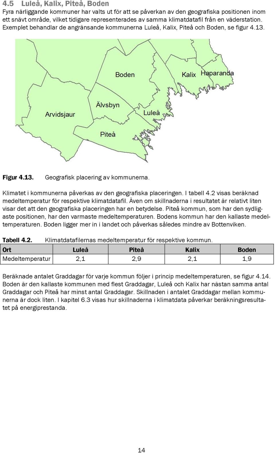 Klimatet i kommunerna påverkas av den geografiska placeringen. I tabell 4.2 visas beräknad medeltemperatur för respektive klimatdatafil.