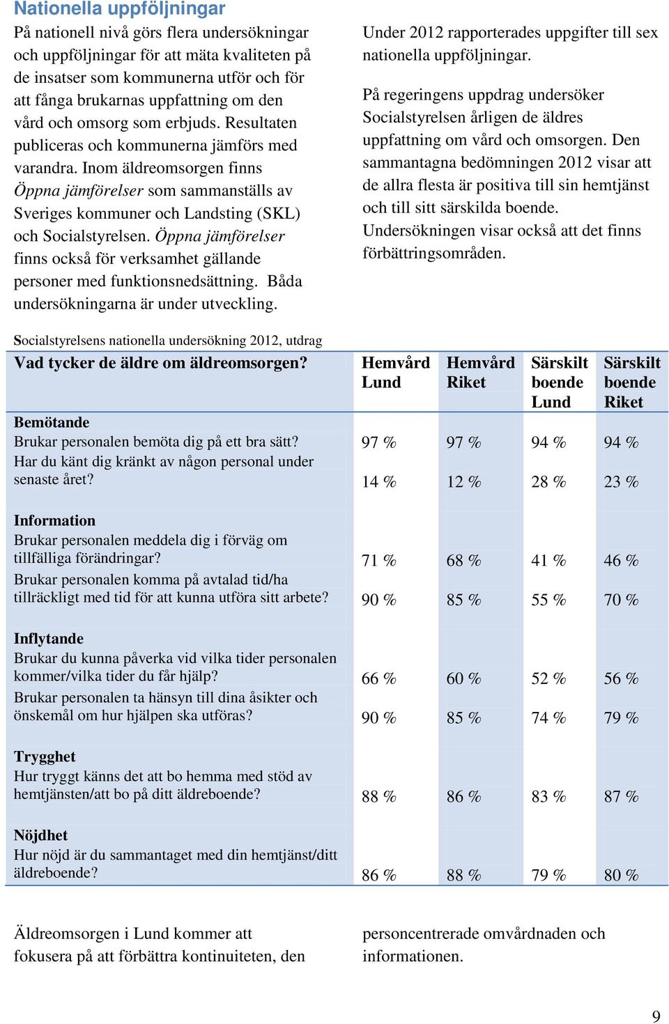 Inom äldreomsorgen finns Öppna jämförelser som sammanställs av Sveriges kommuner och Landsting (SKL) och Socialstyrelsen.