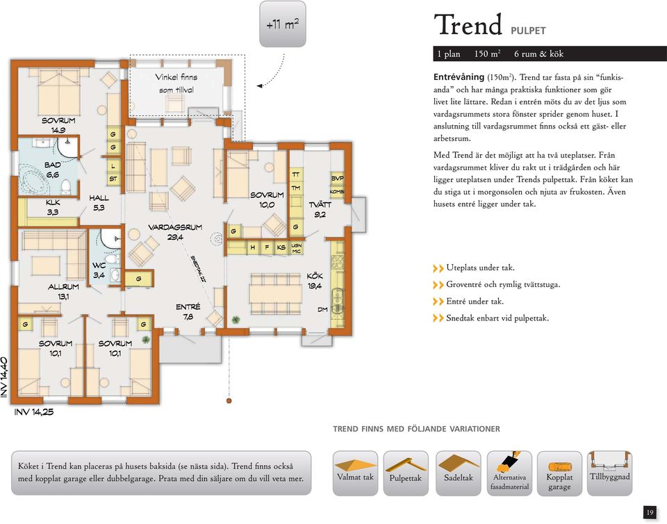 Med Trend är det möjligt att ha två uteplatser. Från vardagsrummet kliver du rakt ut i trädgården och här ligger uteplatsen under Trends pulpettak.