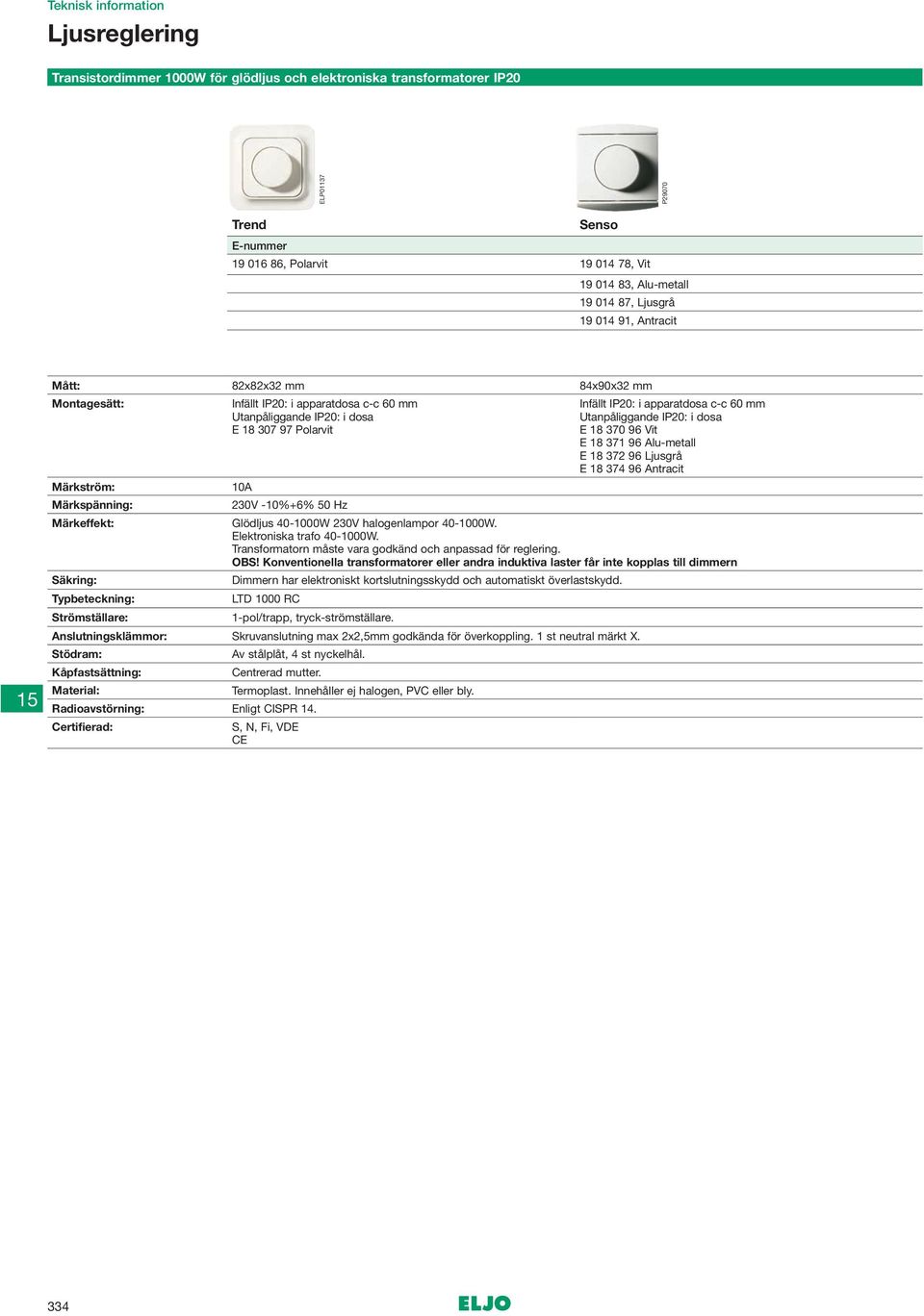 40-1000W 230V halogenlampor 40-1000W. Elektroniska trafo 40-1000W. Transformatorn måste vara godkänd och anpassad för reglering. OBS!