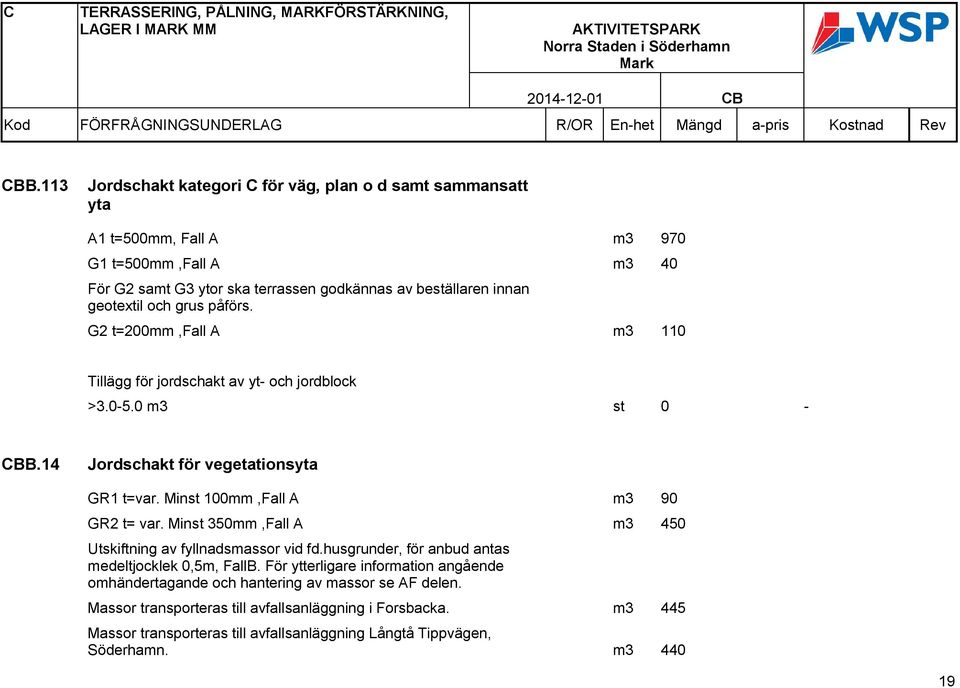 påförs. G2 t=200mm,fall A m3 110 Tillägg för jordschakt av yt- och jordblock >3.0-5.0 m3 st 0 - CBB.14 Jordschakt för vegetationsyta GR1 t=var. Minst 100mm,Fall A m3 90 GR2 t= var.