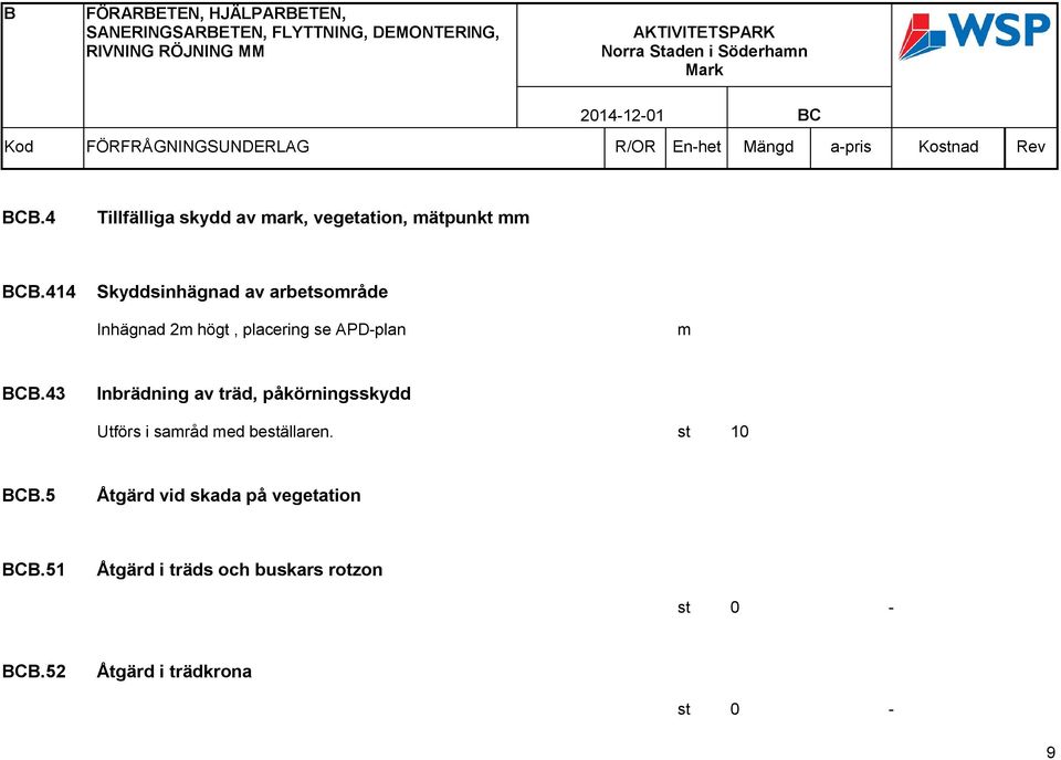 414 Skyddsinhägnad av arbetsområde Inhägnad 2m högt, placering se APD-plan m BCB.