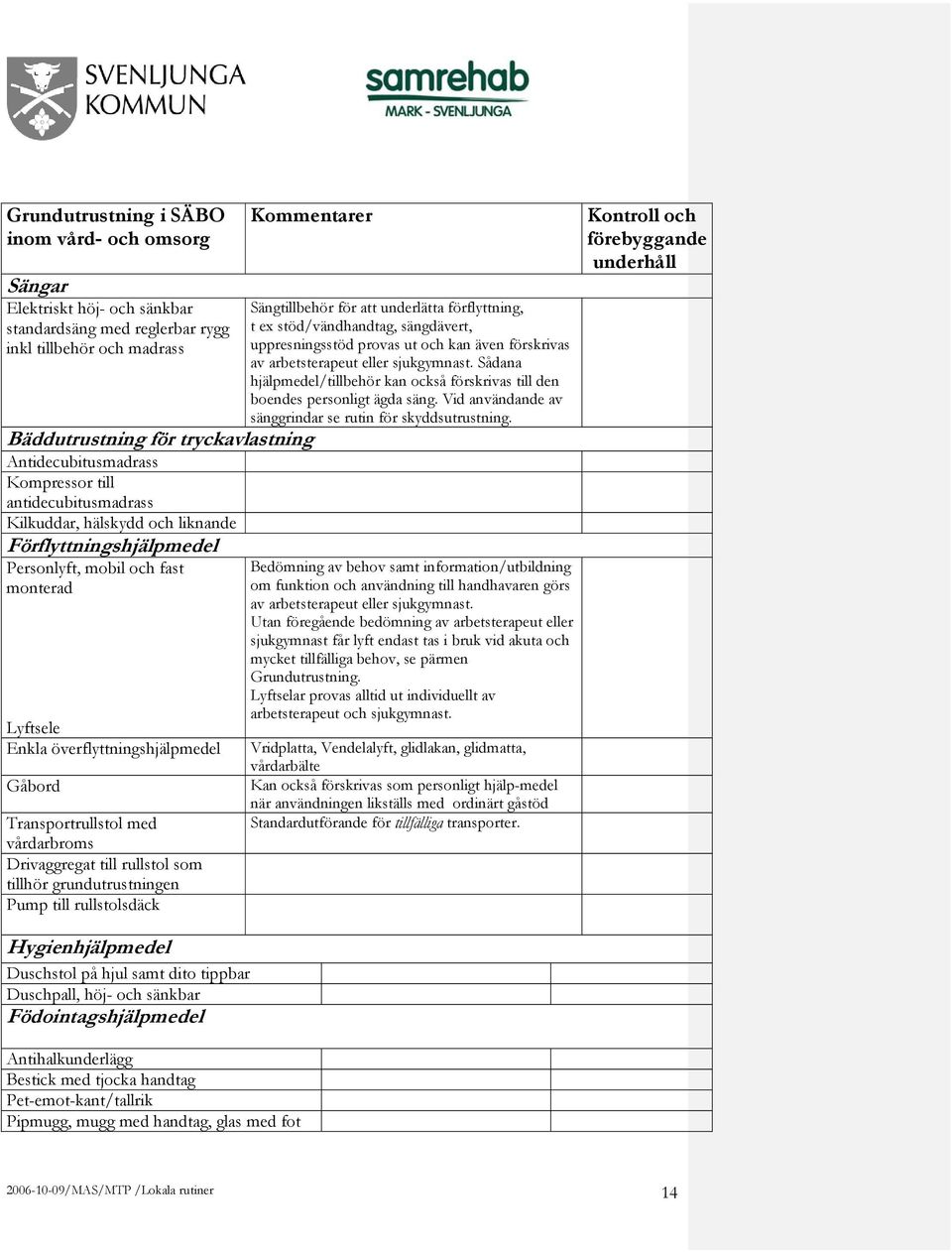 Transportrullstol med vårdarbroms Drivaggregat till rullstol som tillhör grundutrustningen Pump till rullstolsdäck Hygienhjälpmedel Duschstol på hjul samt dito tippbar Duschpall, höj- och sänkbar