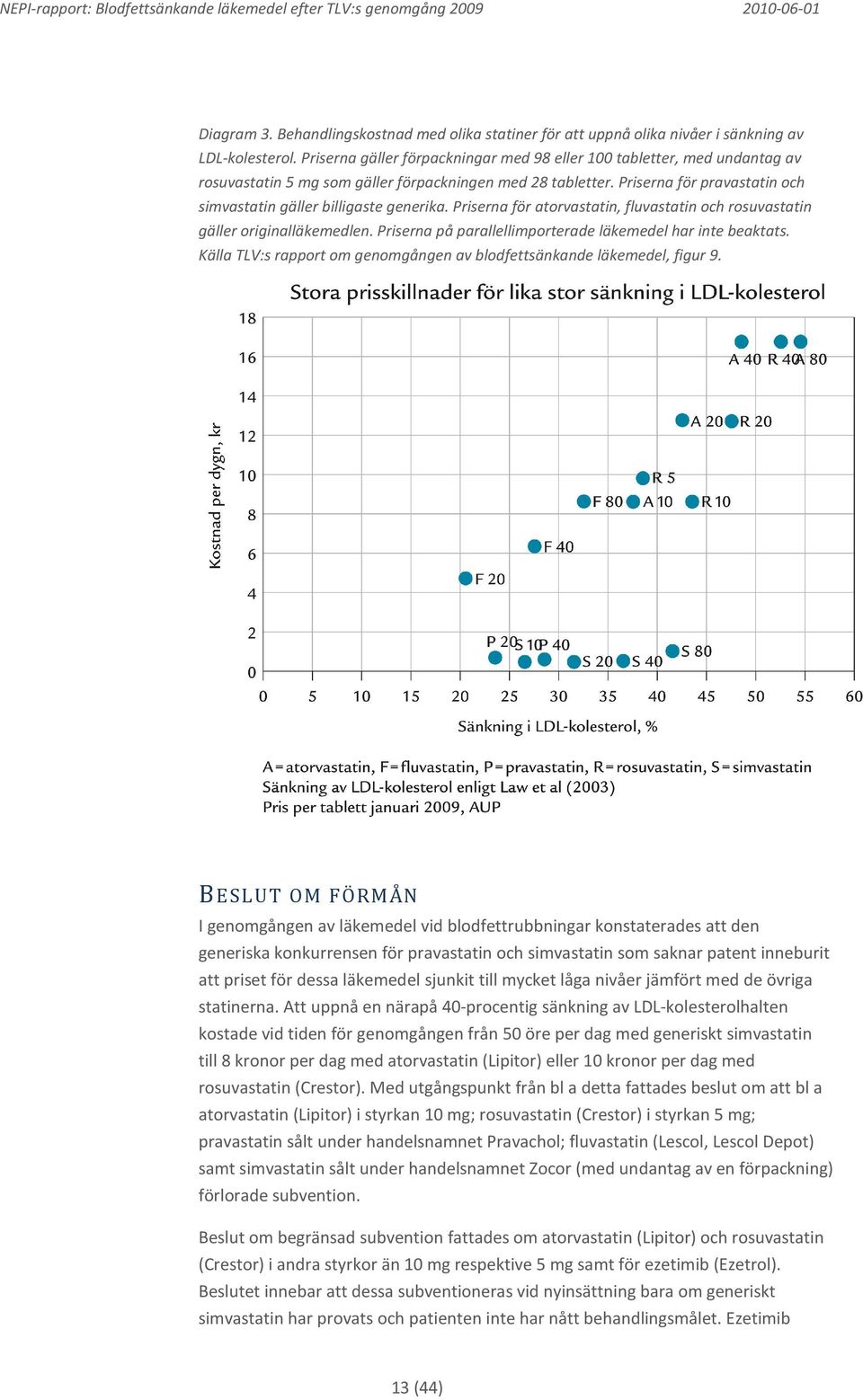 Priserna för pravastatin och simvastatin gäller billigaste generika. Priserna för atorvastatin, fluvastatin och rosuvastatin gäller originalläkemedlen.