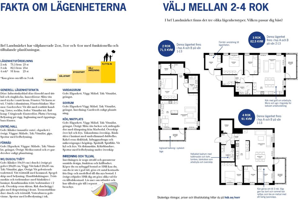 3 ROK 82,5 KVM Denna lägenhet finns i hus A och B på vån 2-13 LÄGENHETSFÖRDELNING 2 rok 71,5 kvm 23 st 3 rok 82,5 kvm 21st 4 rok* 91 kvm 23 st BYGGSTART VÄLJ INREDNING FLYTTA IN *Kan göras om till en