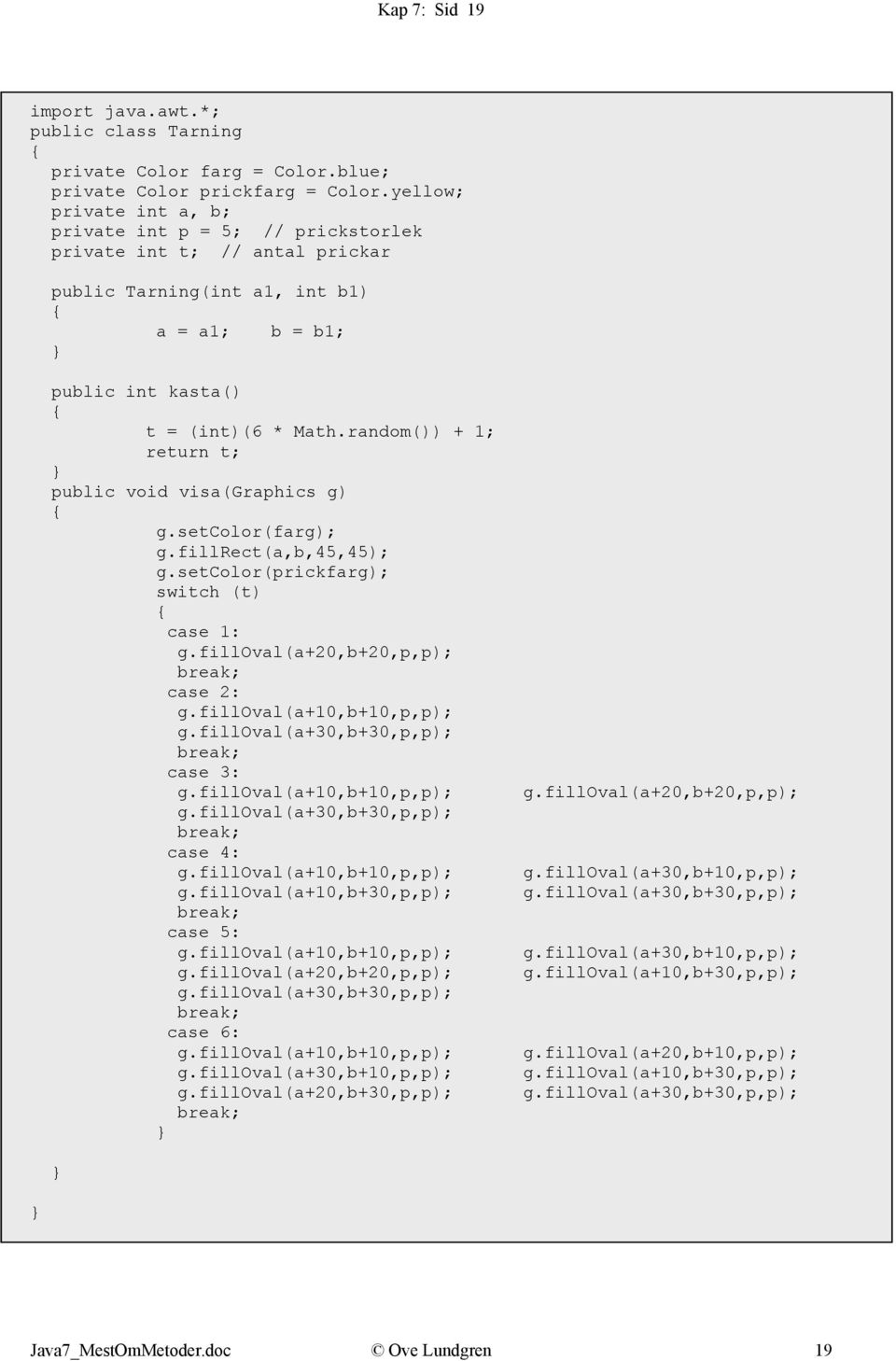 random()) + 1; return t; public void visa(graphics g) g.setcolor(farg); g.fillrect(a,b,45,45); g.setcolor(prickfarg); switch (t) case 1: g.filloval(a+20,b+20,p,p); break; case 2: g.