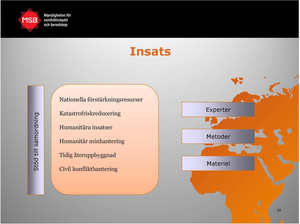 Humanitära insatser Humanitär minhantering Tidig