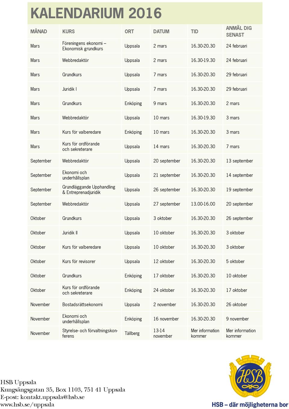 30-19.30 3 mars Mars Kurs för valberedare Enköping 10 mars 16.30-20.30 3 mars Mars Kurs för ordförande och sekreterare Uppsala 14 mars 16.30-20.30 7 mars September Webbredaktör Uppsala 20 september 16.