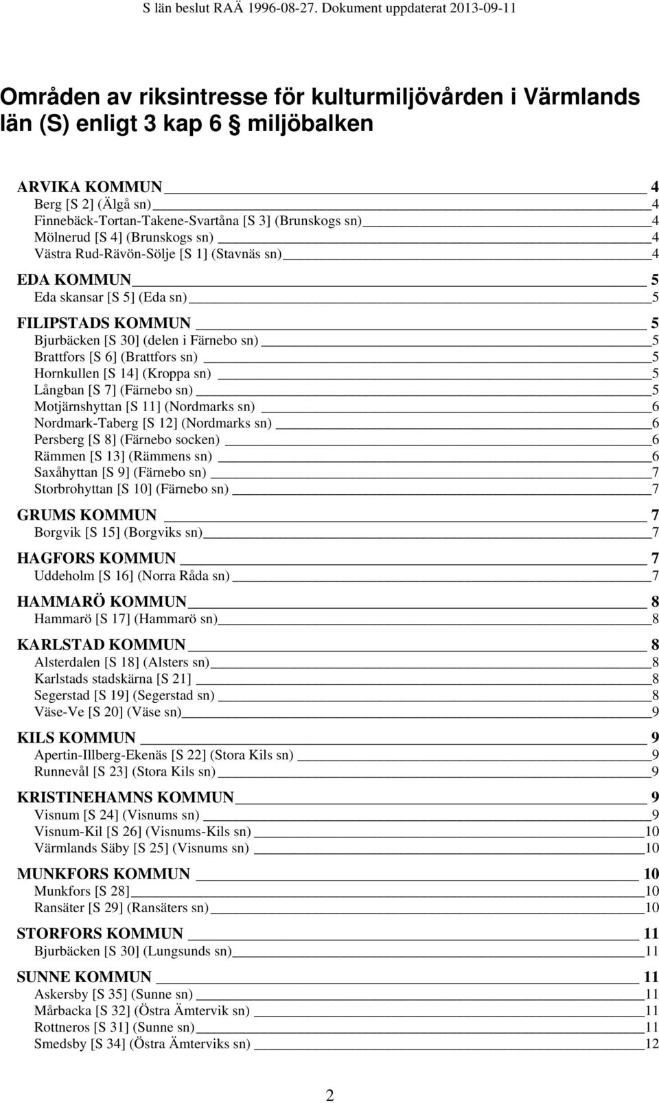 Hornkullen [S 14] (Kroppa sn) 5 Långban [S 7] (Färnebo sn) 5 Motjärnshyttan [S 11] (Nordmarks sn) 6 Nordmark-Taberg [S 12] (Nordmarks sn) 6 Persberg [S 8] (Färnebo socken) 6 Rämmen [S 13] (Rämmens