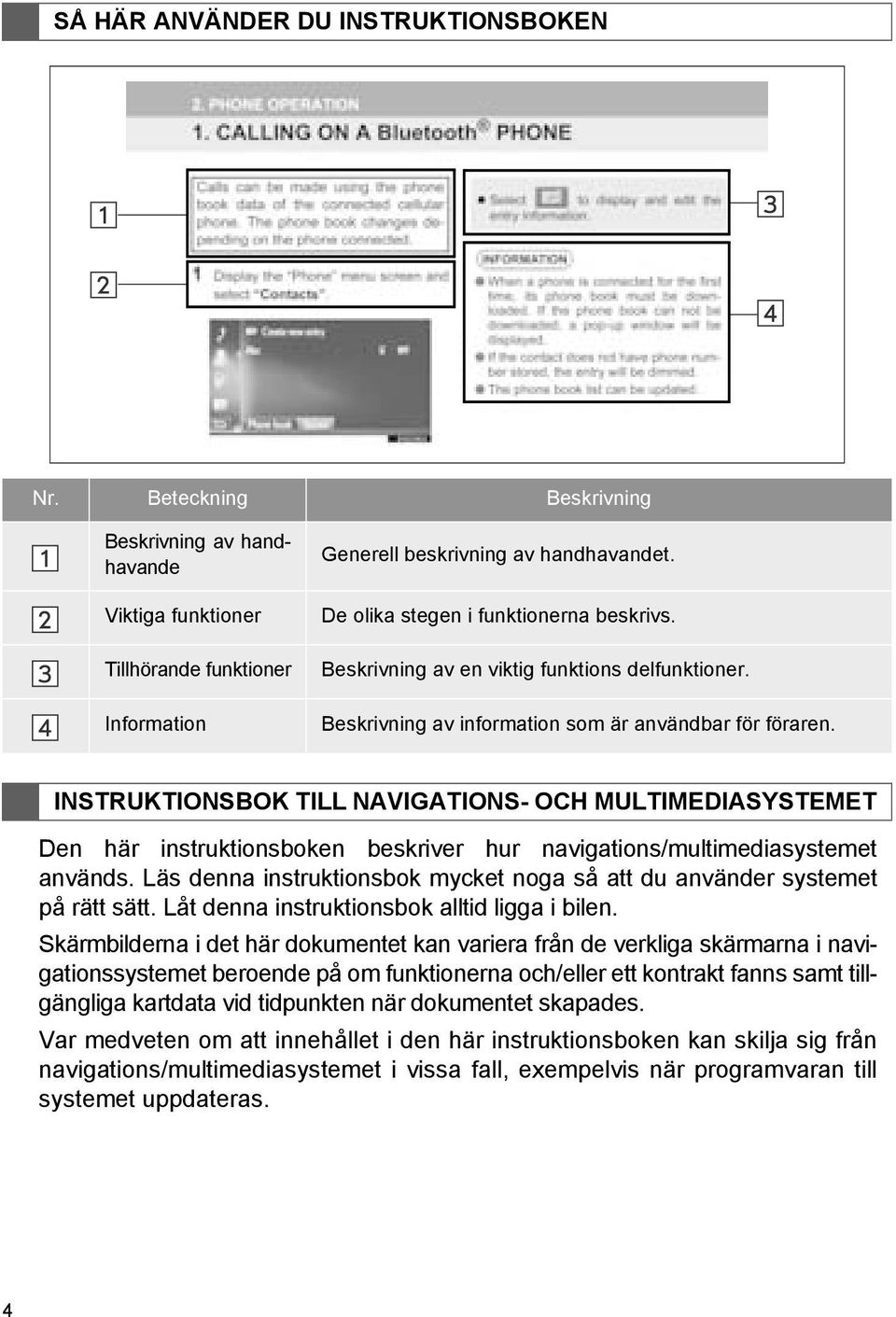 INSTRUKTIONSBOK TILL NAVIGATIONS- OCH MULTIMEDIASYSTEMET Den här instruktionsboken beskriver hur navigations/multimediasystemet används.