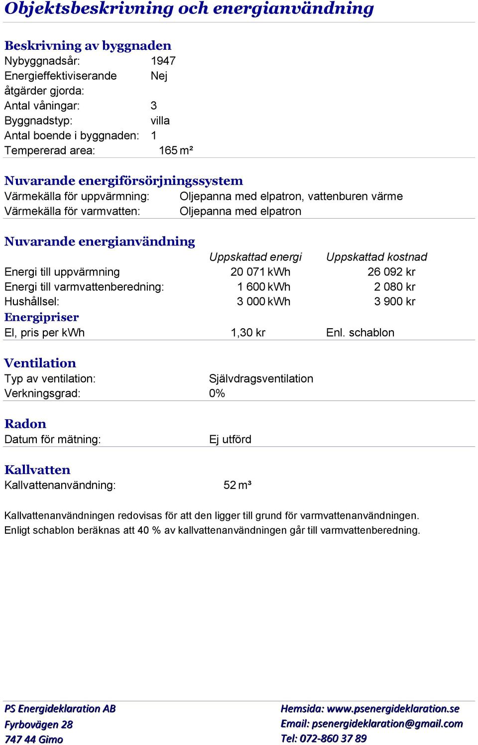 Energi till uppvärmning Energi till varmvattenberedning: Hushållsel: Energipriser El, pris per kwh Uppskattad energi 20 071 kwh 1 600 kwh 3 000 kwh 1,30 kr Uppskattad kostnad 26 092 kr 2 080 kr 3 900