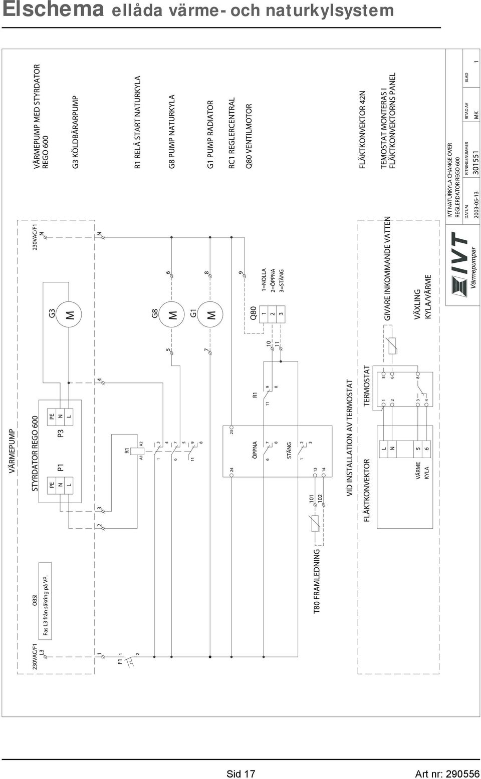 naturkylsystem