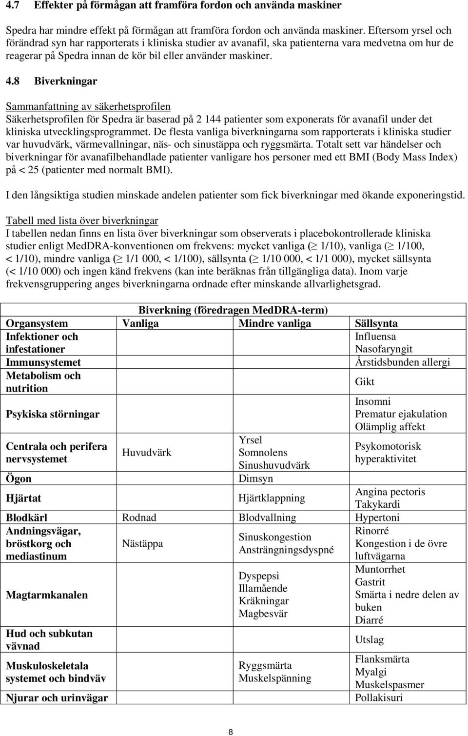 8 Biverkningar Sammanfattning av säkerhetsprofilen Säkerhetsprofilen för Spedra är baserad på 2 144 patienter som exponerats för avanafil under det kliniska utvecklingsprogrammet.