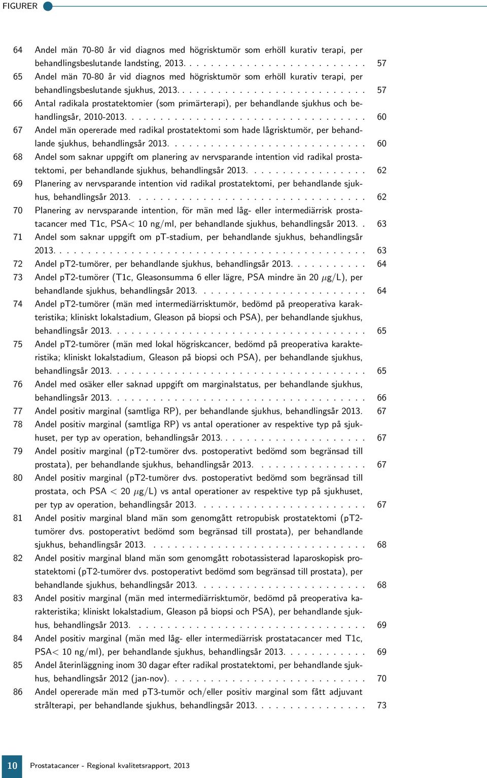 prostatektomi som hade lågrisktumör, per behandlande sjukhus, behandlingsår 213 6 68 Andel som saknar uppgift om planering av nervsparande intention vid radikal prostatektomi, per behandlande