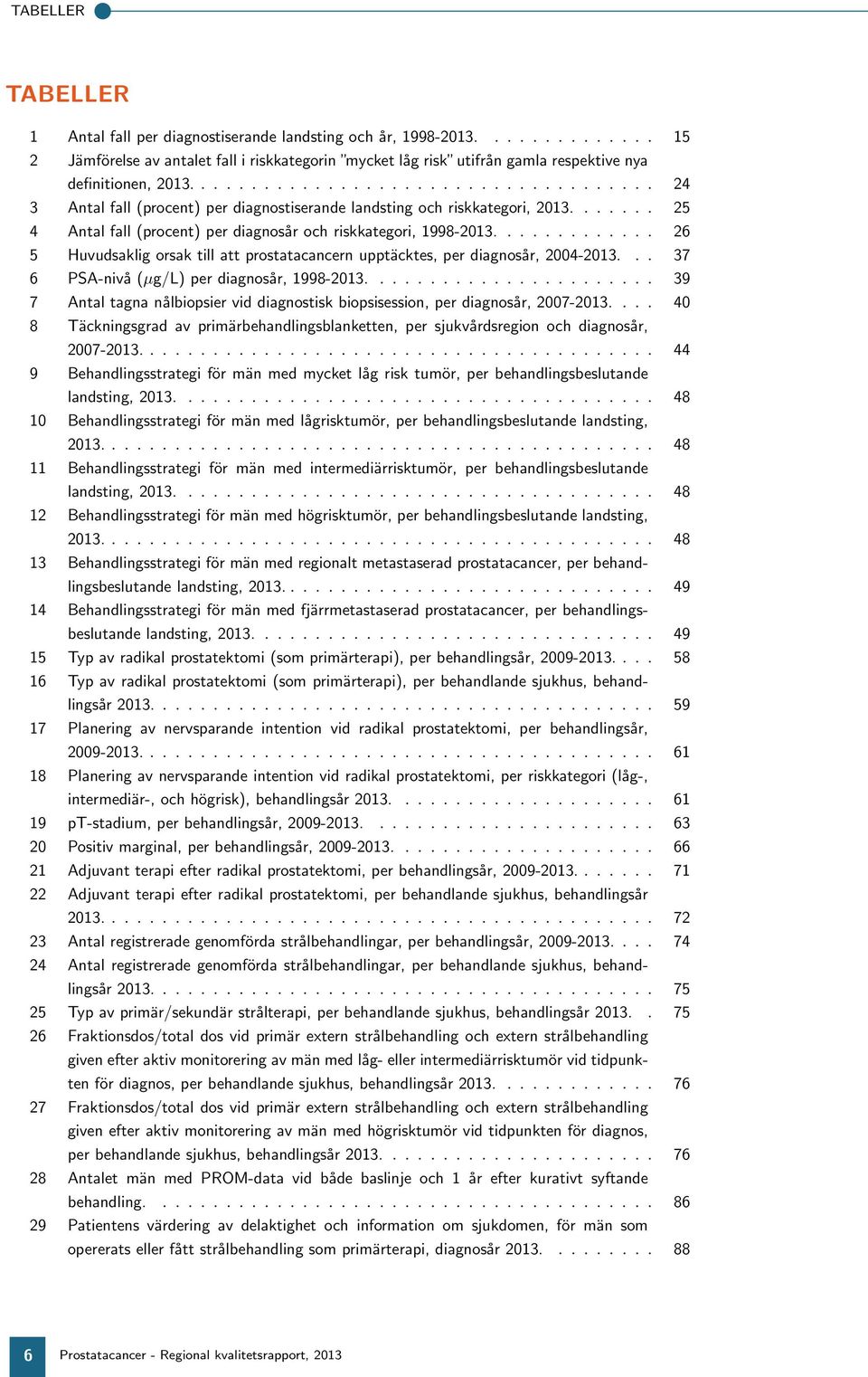 PSA-nivå (µg/l) per diagnosår, 1998-213 39 7 Antal tagna nålbiopsier vid diagnostisk biopsisession, per diagnosår, 27-213 4 8 Täckningsgrad av primärbehandlingsblanketten, per sjukvårdsregion och