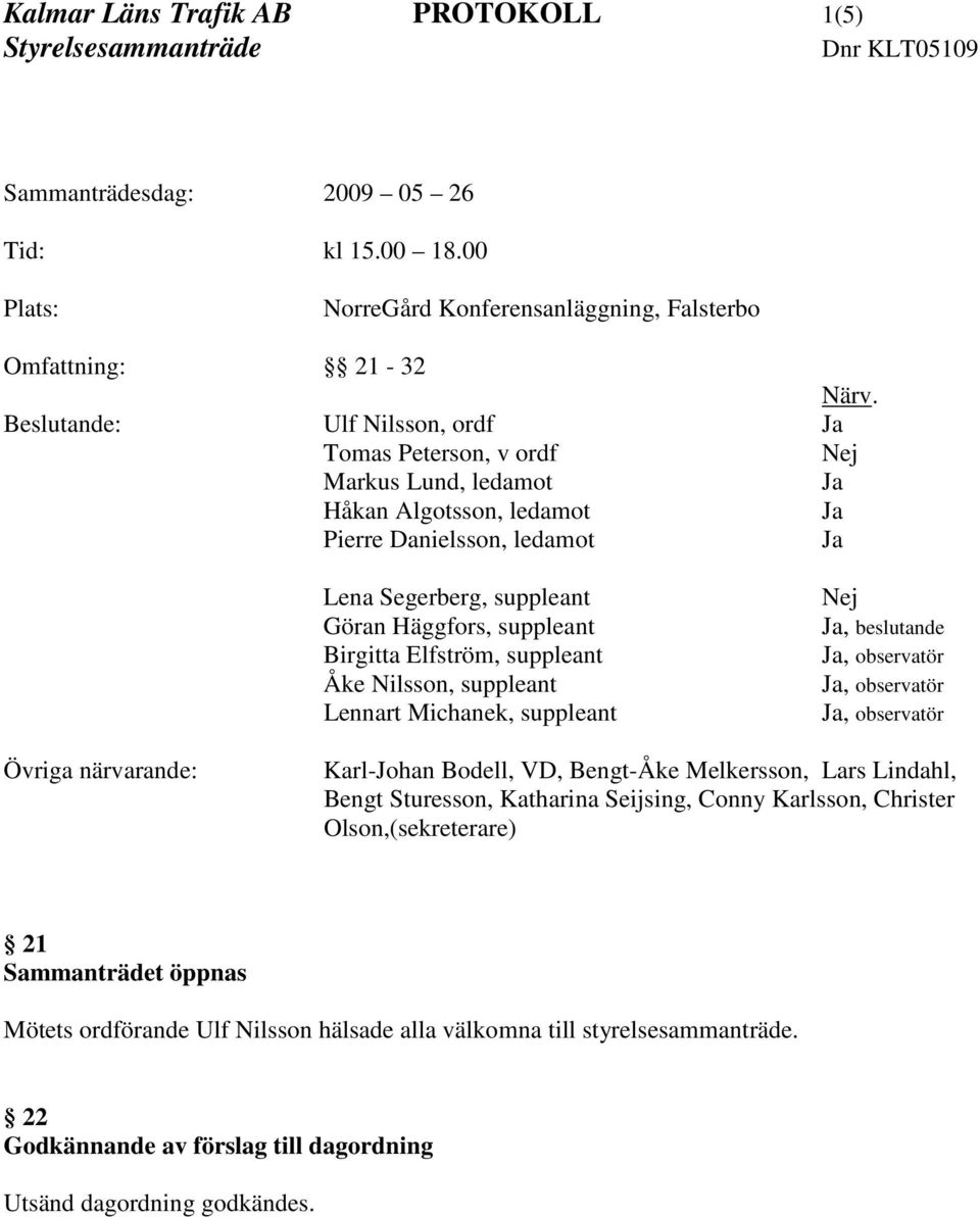 Elfström, suppleant Åke Nilsson, suppleant Lennart Michanek, suppleant Nej, beslutande Övriga närvarande: Karl-Johan Bodell, VD, Bengt-Åke Melkersson, Lars Lindahl, Bengt Sturesson, Katharina