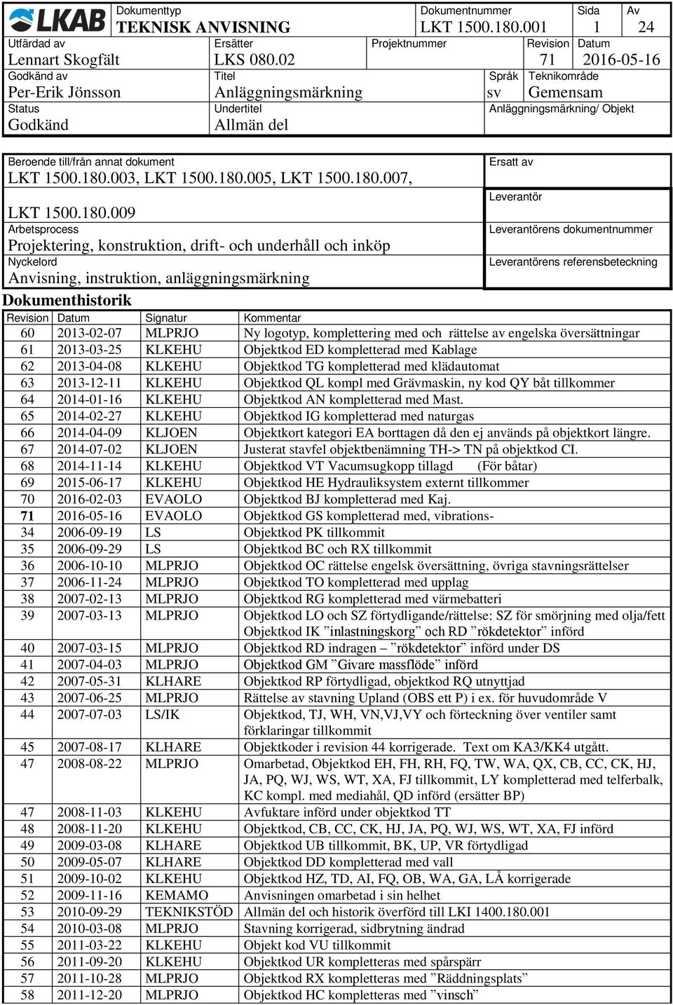 003, LKT 1500.180.