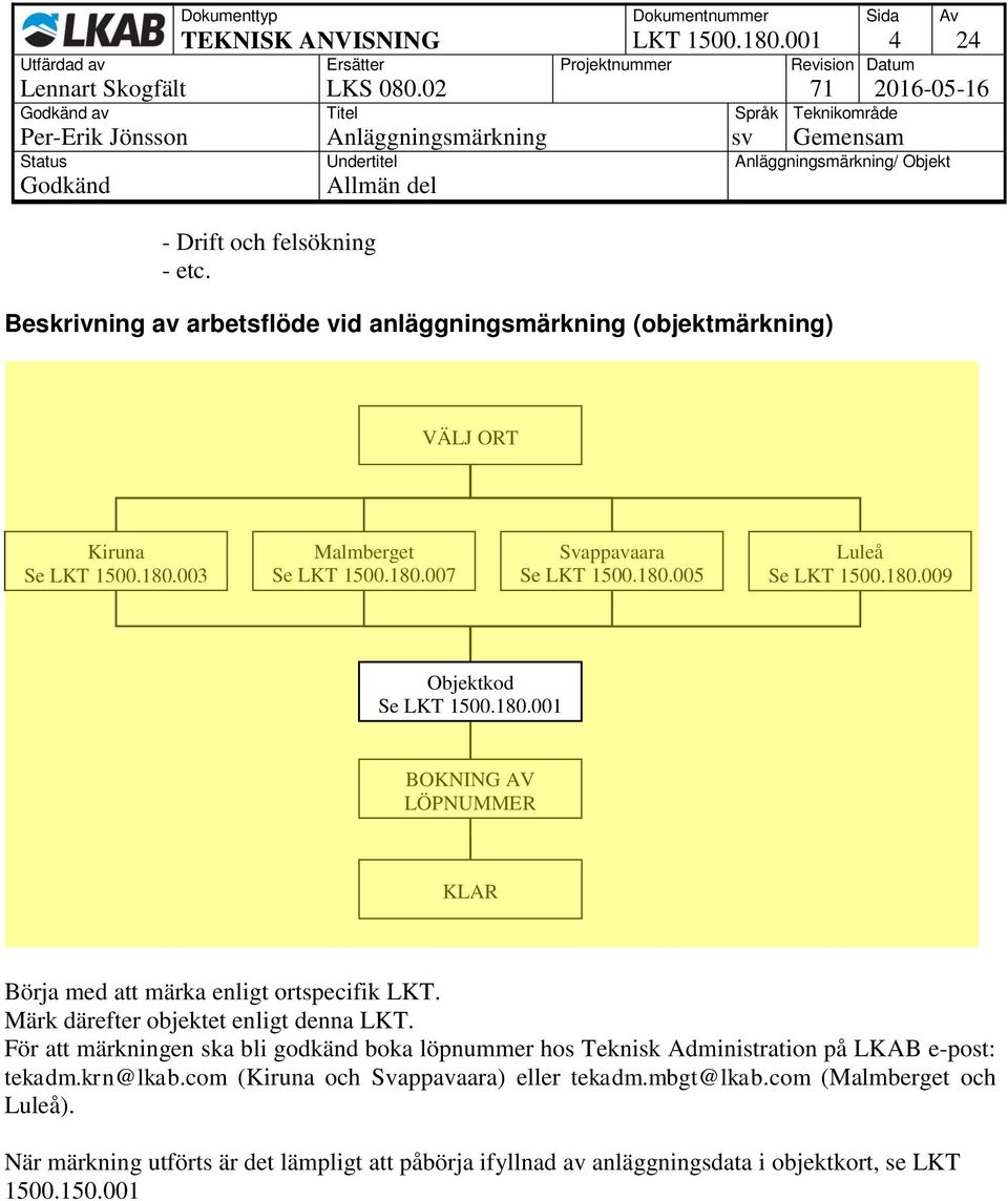 180.009 Objektkod Se LKT 1500.180.001 BOKNING AV LÖPNUMMER KLAR Börja med att märka enligt ortspecifik LKT. Märk därefter objektet enligt denna LKT.