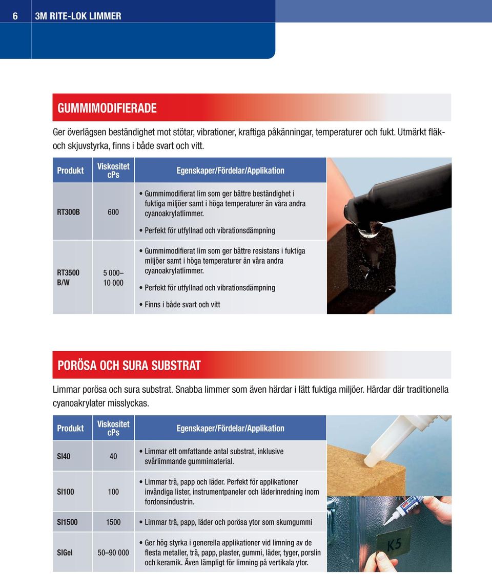 RT3500 B/W 5 000 10 000 Perfekt för utfyllnad och vibrationsdämpning Gummimodifierat lim som ger bättre resistans i fuktiga miljöer samt i höga temperaturer än våra andra cyanoakrylatlimmer.