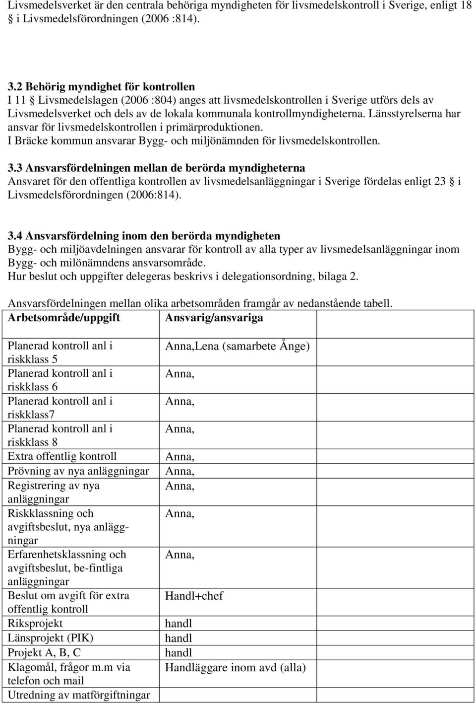 Länsstyrelserna har ansvar för livsmedelskontrollen i primärproduktionen. I Bräcke kommun ansvarar Bygg- och miljönämnden för livsmedelskontrollen. 3.