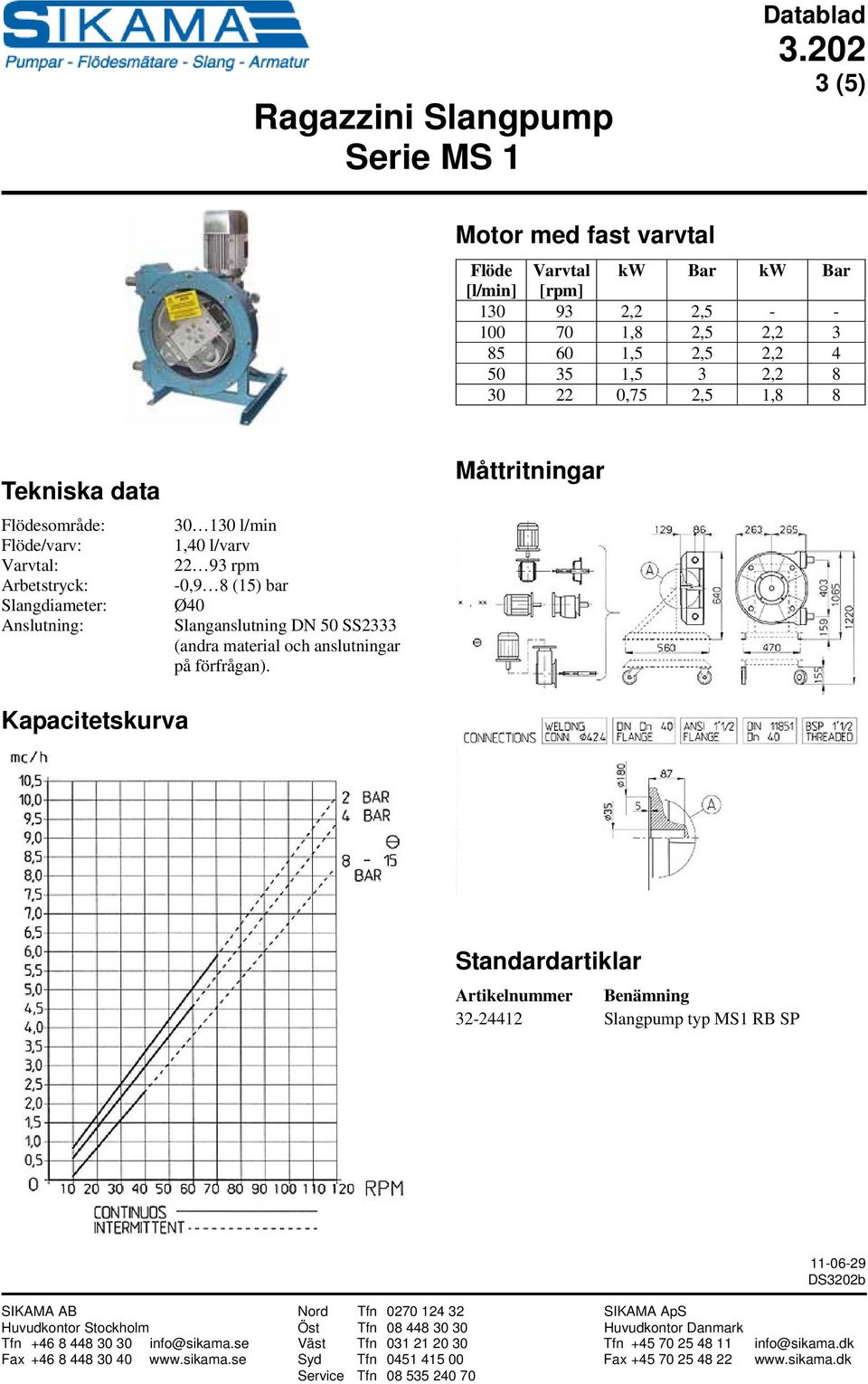 Anslutning: 30 130 l/min 1,40 l/varv 22 93 rpm -0,9 8 (15) bar Ø40 Slanganslutning