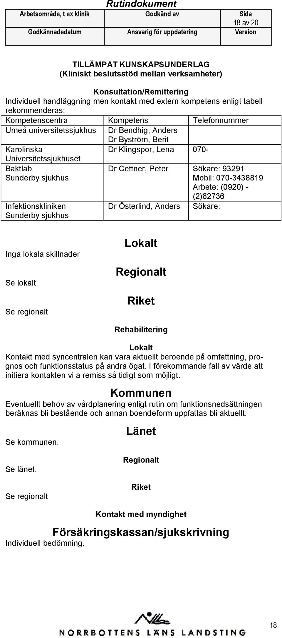 Infektionskliniken Sunderby sjukhus Dr Cettner, Peter Sökare: 93291 Mobil: 070-3438819 Arbete: (0920) - (2)82736 Dr Österlind, Anders Sökare: Inga lokala skillnader Se lokalt Se regionalt Lokalt