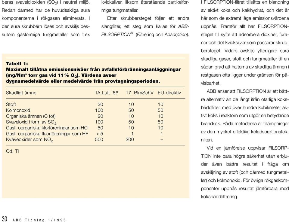 avfallsförbränning, i kombination med system för återvinning av värdefulla restprodukter 1 beras svaveldioxiden (SO 2 ) i neutral miljö.