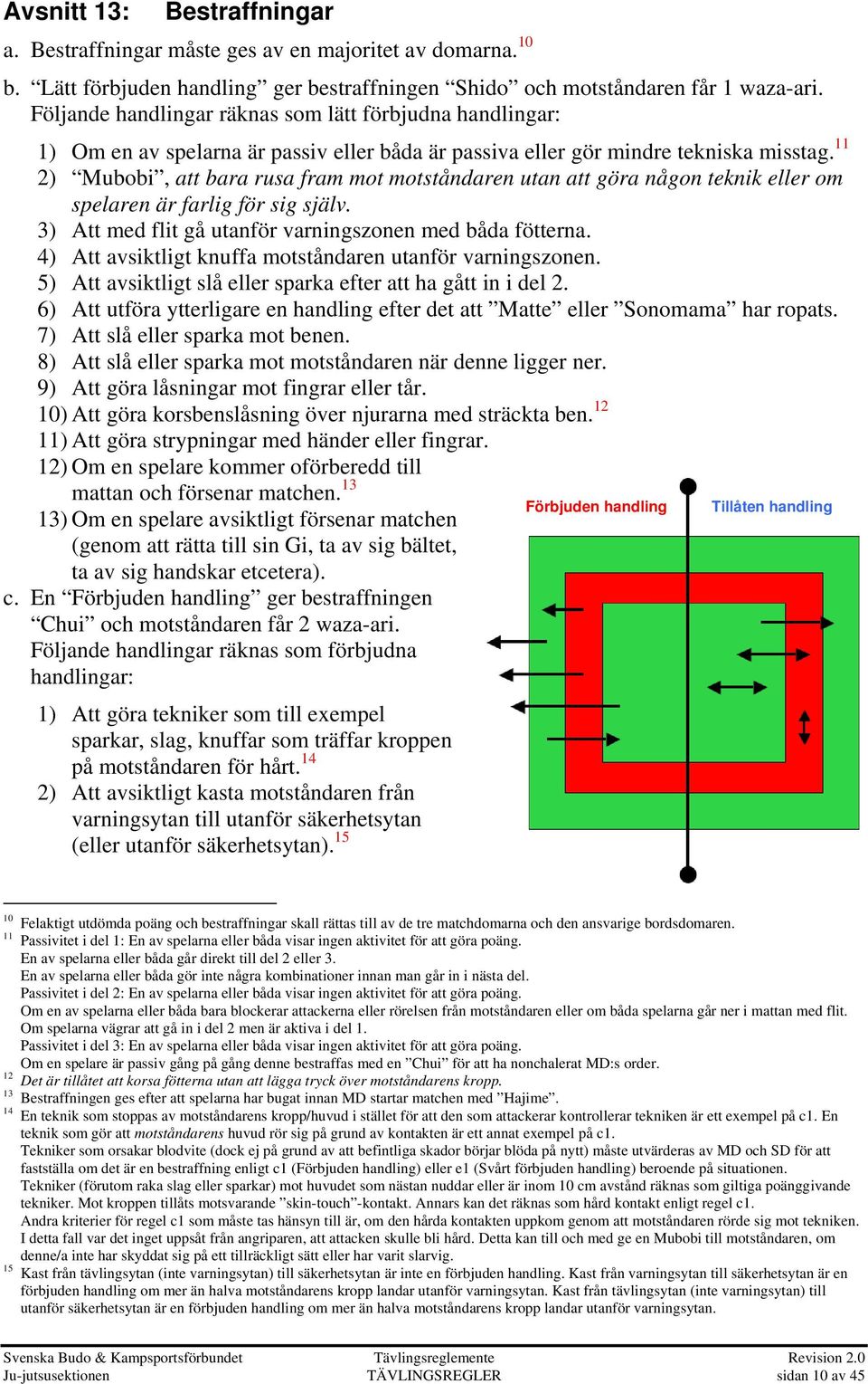 11 2) Mubobi, att bara rusa fram mot motståndaren utan att göra någon teknik eller om spelaren är farlig för sig själv. 3) Att med flit gå utanför varningszonen med båda fötterna.