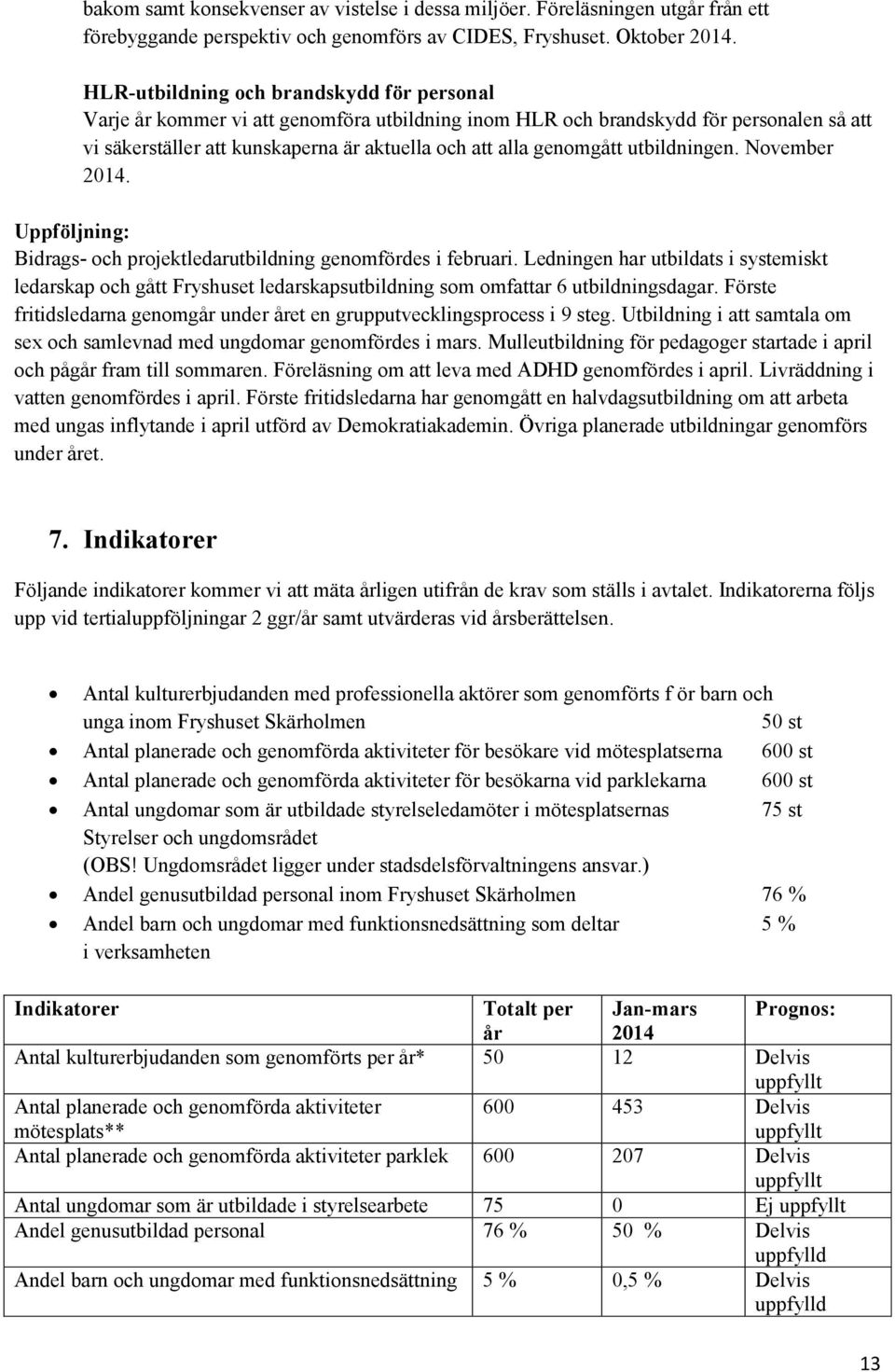 utbildningen. November 2014. Bidrags- och projektledarutbildning genomfördes i februari.