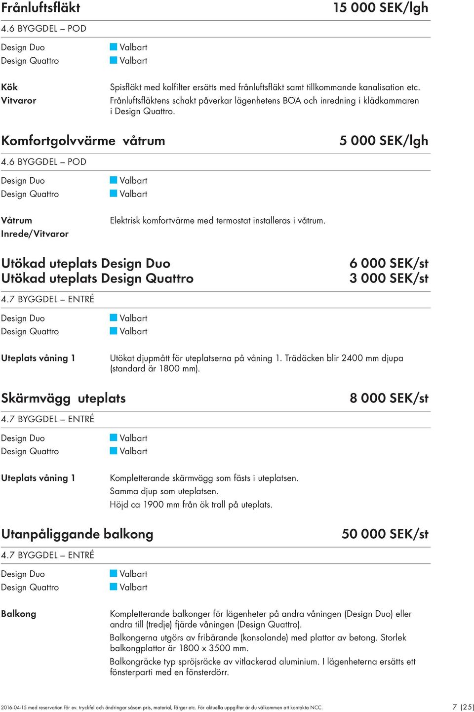 6 BYDEL POD Våtrum Inrede/Vitvaror Elektrisk komfortvärme med termostat installeras i våtrum. Utökad uteplats Utökad uteplats 6 000 SEK/st 3 000 SEK/st 4.