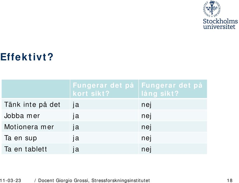 Tänk inte på det ja nej Jobba mer ja nej Motionera mer