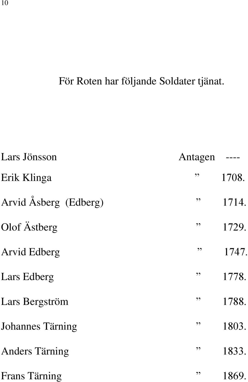 Arvid Åsberg (Edberg) 1714. Olof Ästberg 1729.