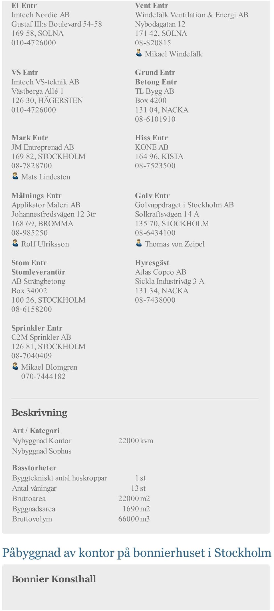 Ventilation & Energi AB Nybodagatan 12 171 42, SOLNA 08-820815 Mikael Windefalk Grund Entr Betong Entr TL Bygg AB Box 4200 131 04, NACKA 08-6101910 Hiss Entr KONE AB 164 96, KISTA 08-7523500 Golv