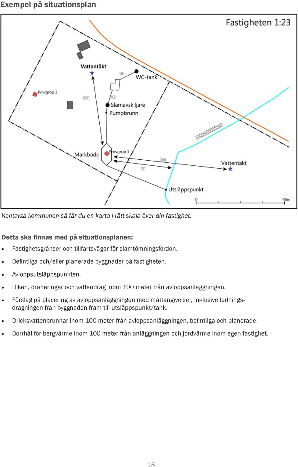 Avloppsutsläppspunkten. Diken, dräneringar och vattendrag inom 100 meter från avloppsanläggningen.