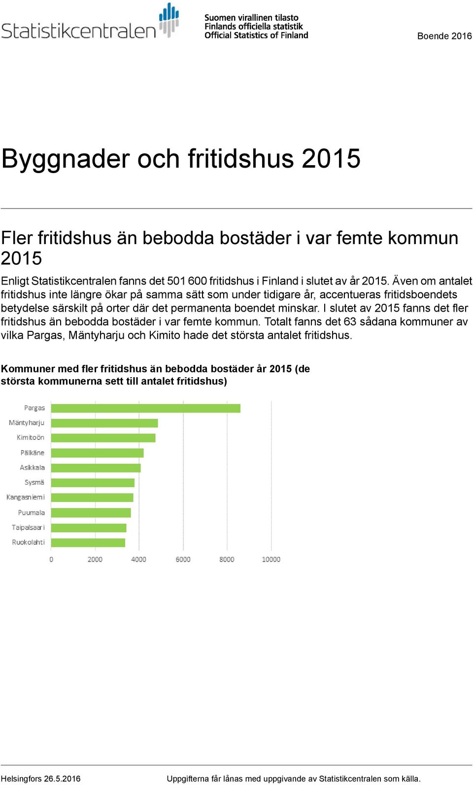 I slutet av fanns det fler fritidshus än bebodda bostäder i var femte kommun.