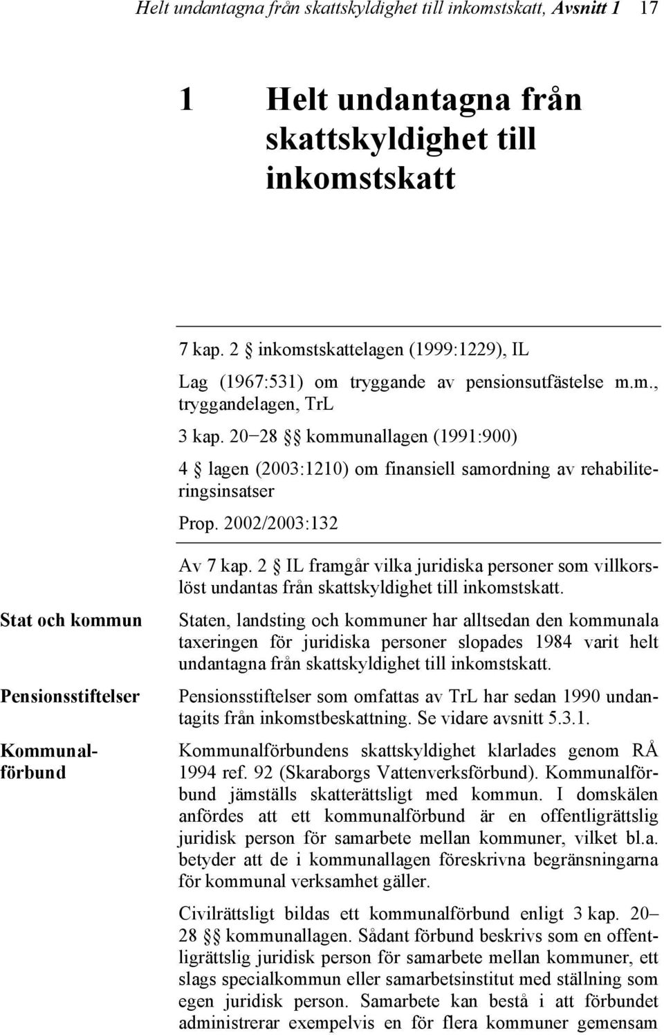 20 28 kommunallagen (1991:900) 4 lagen (2003:1210) om finansiell samordning av rehabiliteringsinsatser Prop. 2002/2003:132 Stat och kommun Pensionsstiftelser Kommunalförbund Av 7 kap.