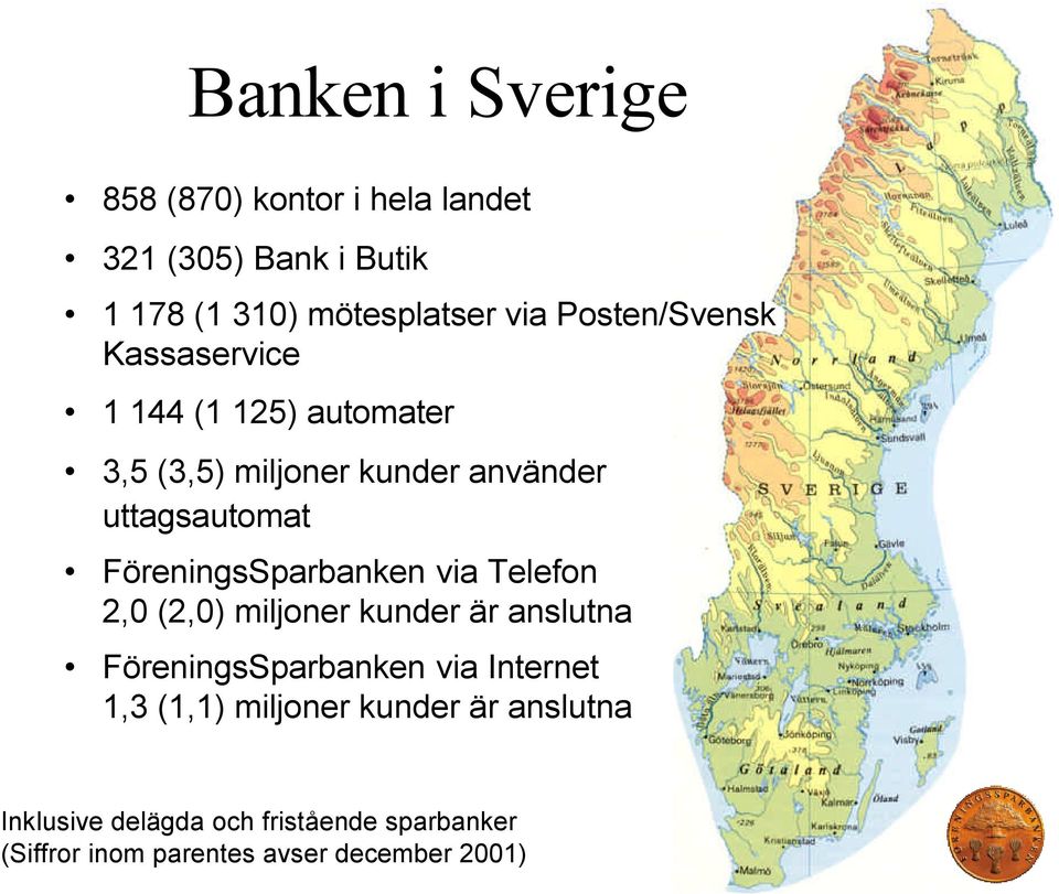 FöreningsSparbanken via Telefon 2,0 (2,0) miljoner kunder är anslutna FöreningsSparbanken via Internet 1,3